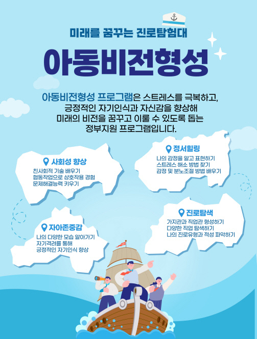[모집마감] 2026년 아동비전형성 프로그램이 3월에 시작됩니다(수요일 3:10)