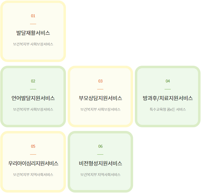 이미지명